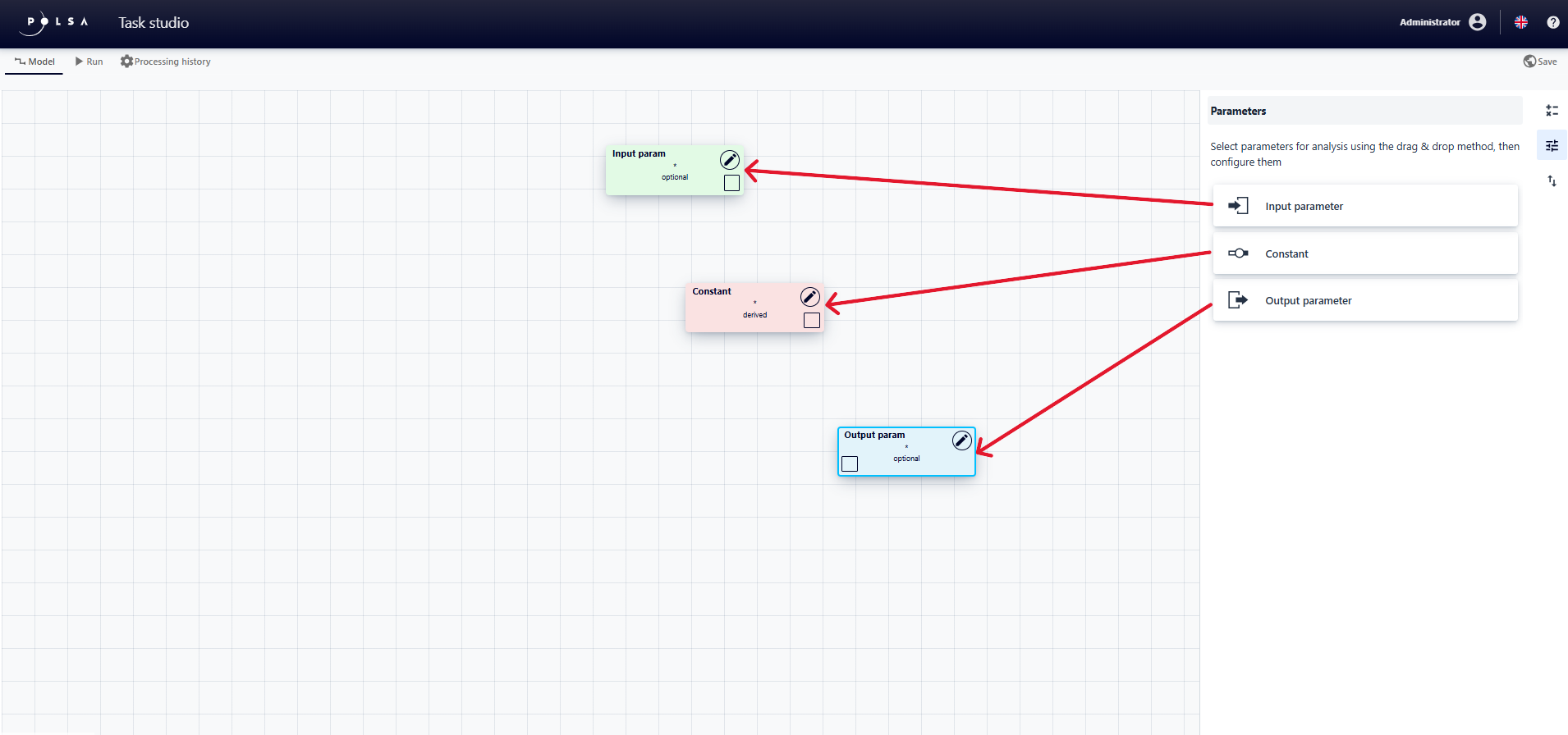 "Parameters" panel and types of parameter