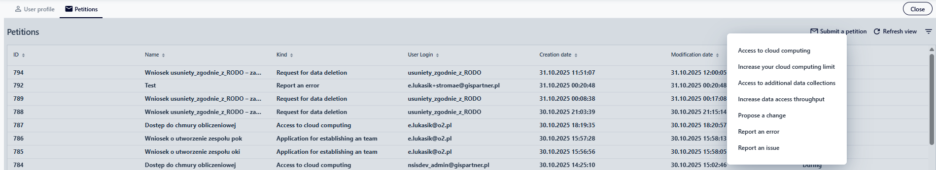 Wnioski w kontekście zespołu