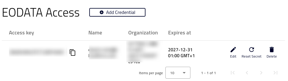The list of credentials pairs