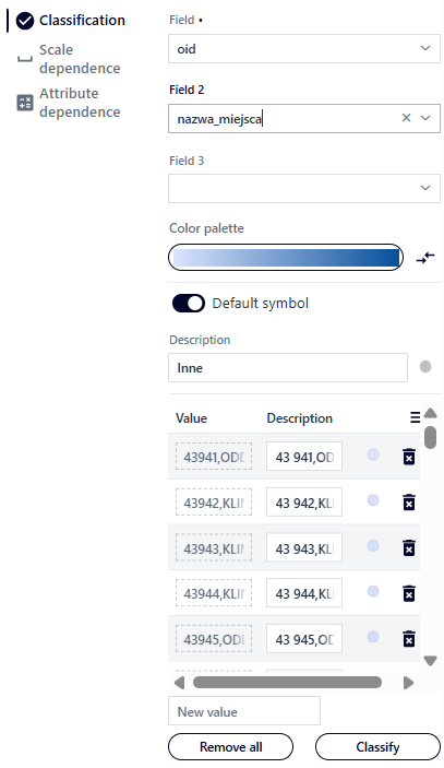 Unique values – point layer