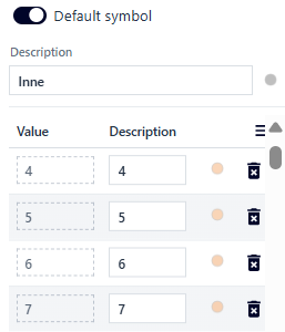 Unikalne wartości - wybrana paleta kolorów