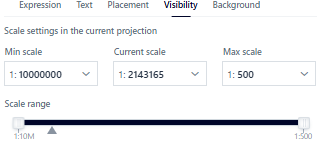 Labeling – visibility