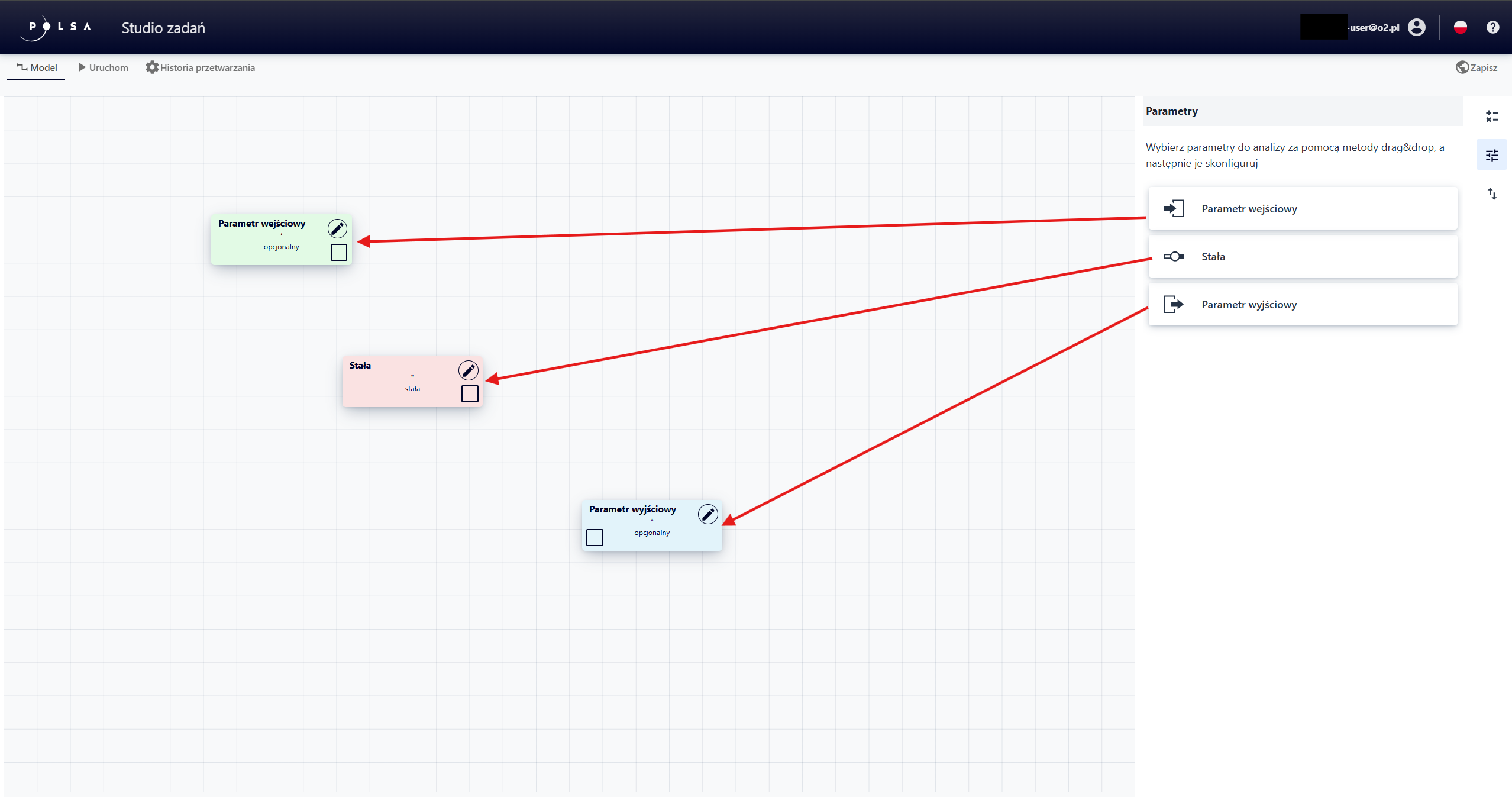 Panel "Parametry" i rodzaje parametrów