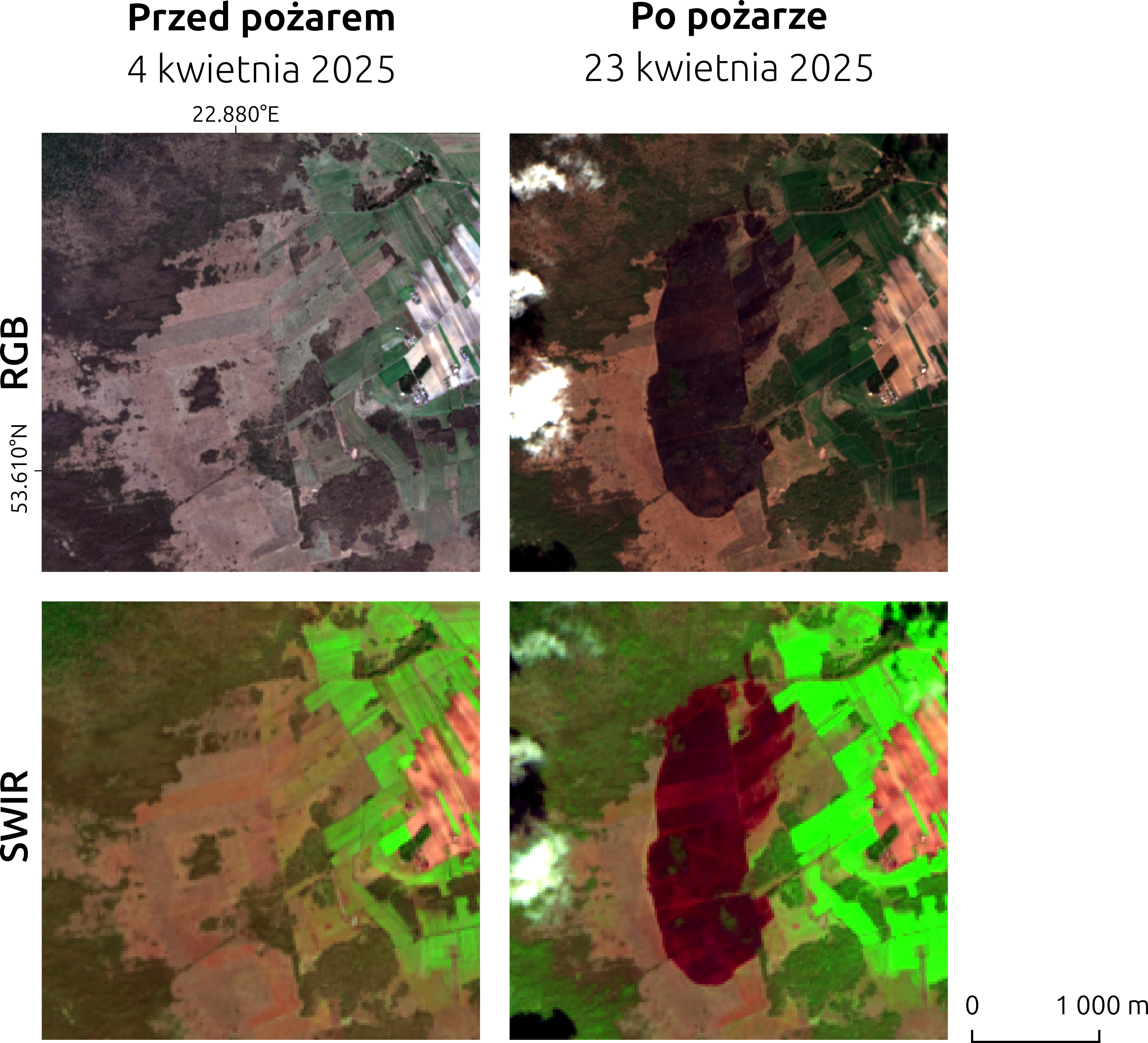 Porównanie obrazów Sentinel-2 L2A w kompozycji RGB (pasma: B04, B03, B02) oraz SWIR (pasma: B12, B8A, B04) pozyskanych przed i po pożarze na obszarze Biebrzańskich mokradeł.