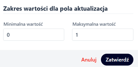 Okno zakresu wartości