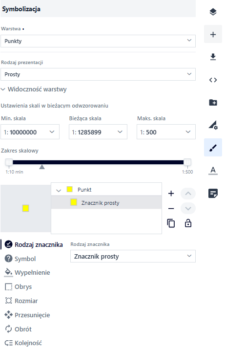 Rysunek 13 Symbolizacja na przykładzie znacznika prostego