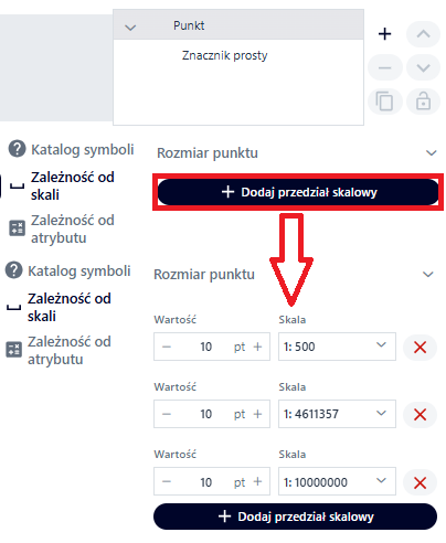 Zależność od skali