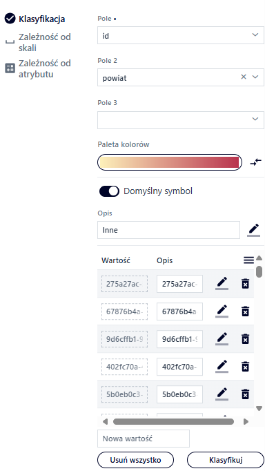 Unikalne wartości - warstwa punktowa