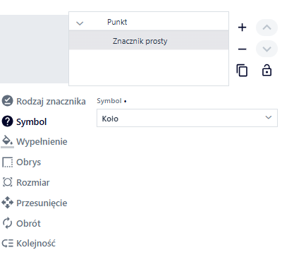 Edycja symbolu punktowego