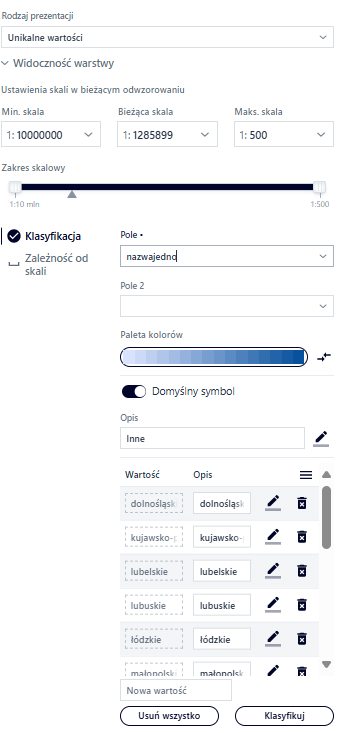 Unikalne wartości - warstwa powierzchniowa