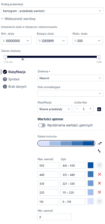 Kartogram – geometria punktowa