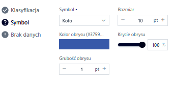 Kartogram – Symbol geometrii punktowej