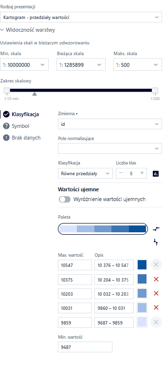 Kartogram - geometria poligonowa