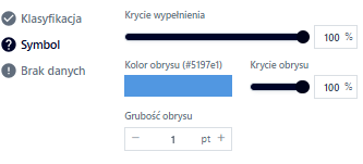 Kartogram – Symbol geometrii powierzchniowej